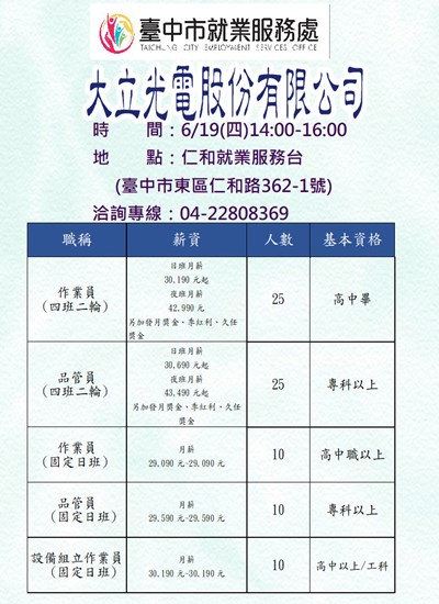 1140619大立光電