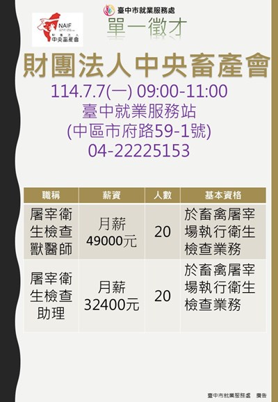 0707財團法人中央畜產會
