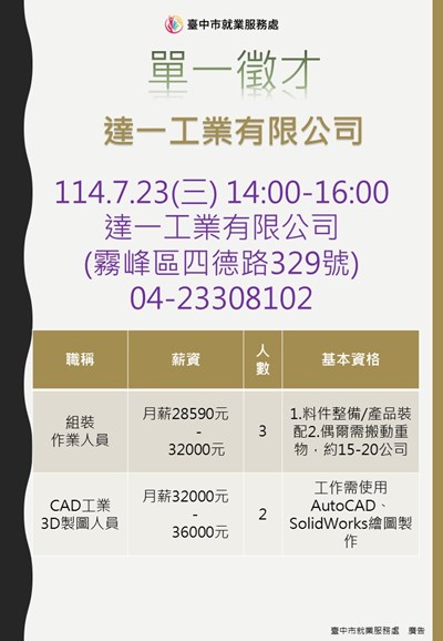0723達一工業有限公司