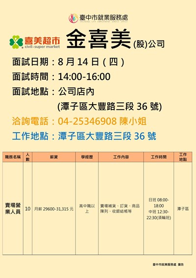 0814金喜美超市單徵DM