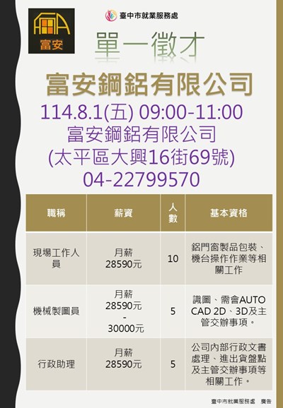 0801富安鋼鋁有限公司
