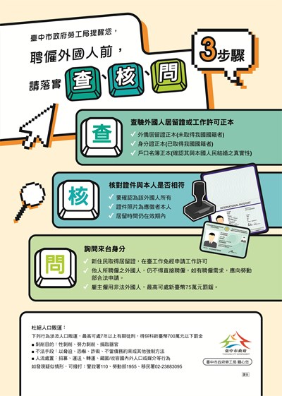 聘僱外國人落實查-核-問