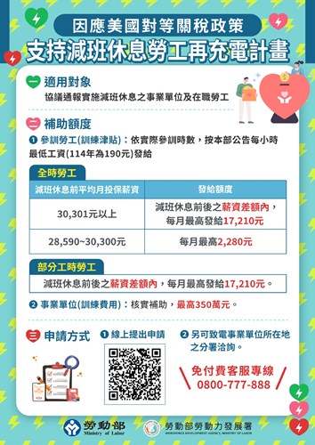 減班