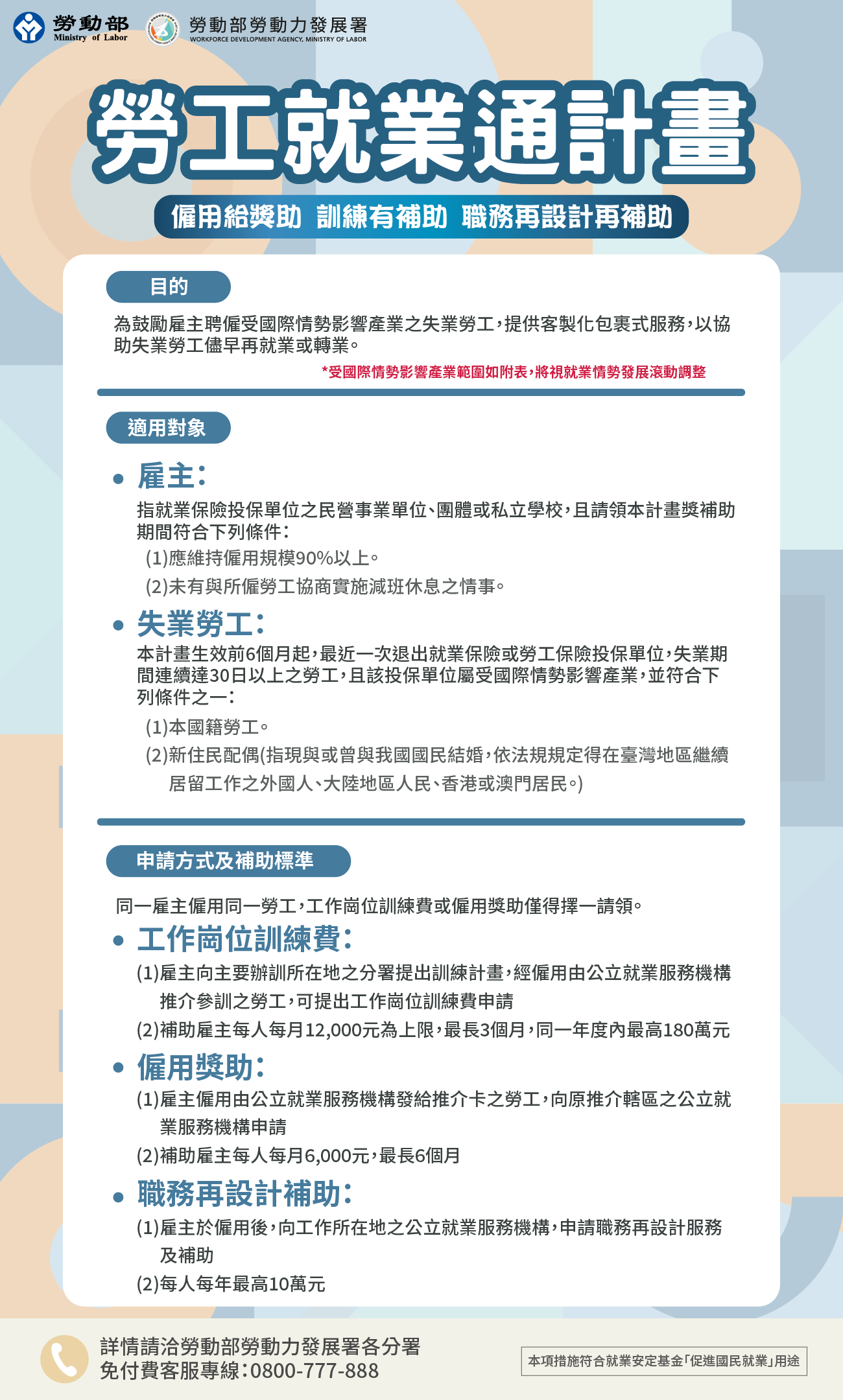 勞工就業通計畫