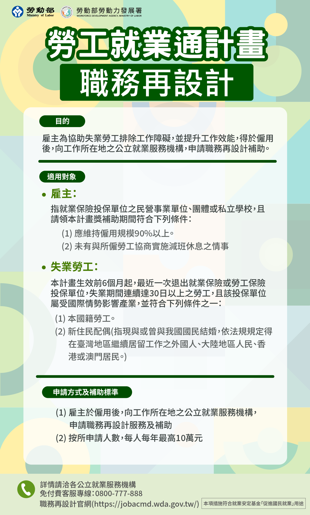 職務再設計補助