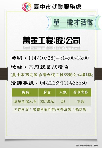 1028萬金