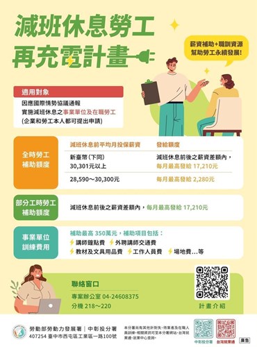 減班休息再充電計畫