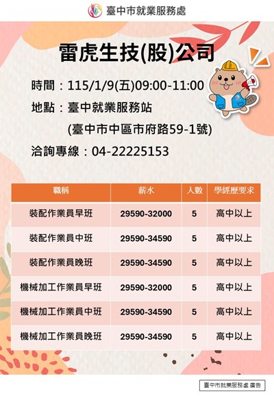 雷虎生技0119單徵海報