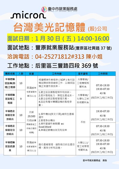 0130台灣美光單徵DM