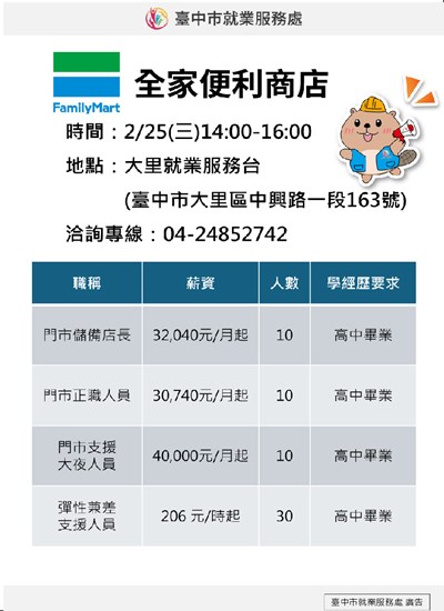 全家便利商店0225單徵海報更