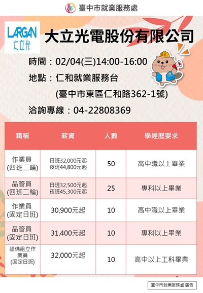 大立光電0204單徵海報