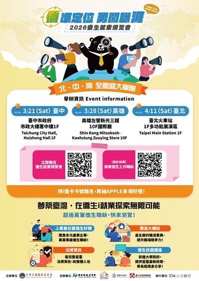 2026年僑生就業博覽會海報