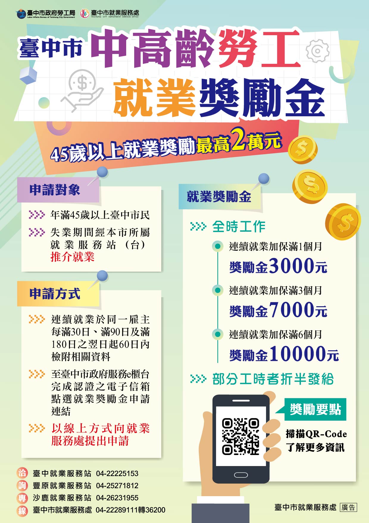 中高齡勞工就業獎勵金