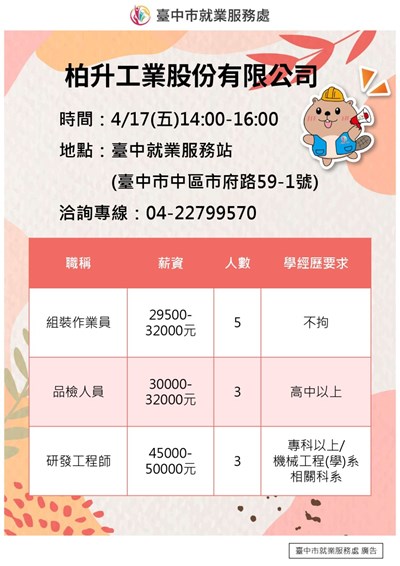 柏升工業0417單徵海報