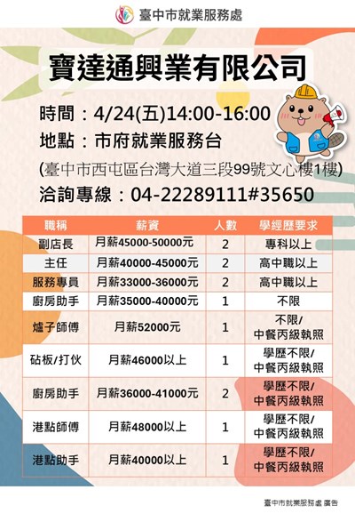 寶達通興0424單徵海報