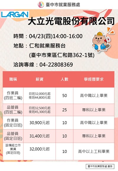 大立光0423單徵海報