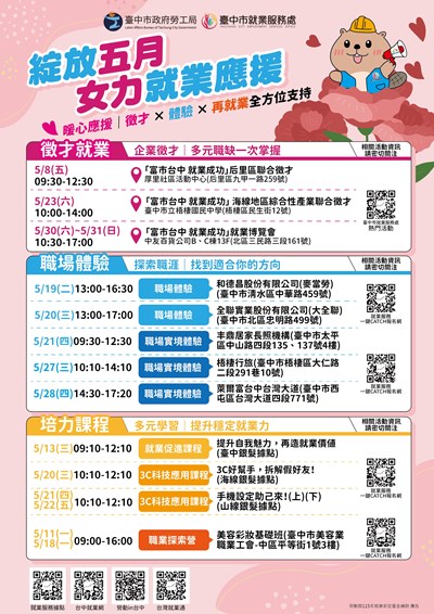 5月女力綻放dm
