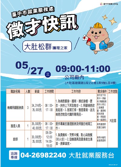 NEW單徵DM-0527大肚松群-多項職缺