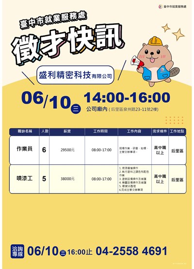 0610盛利精密單徵DM(改人數)