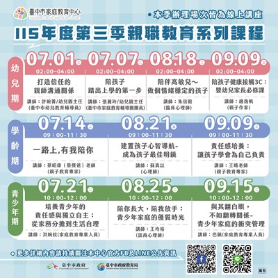 115年度「第三季親職教育課程」