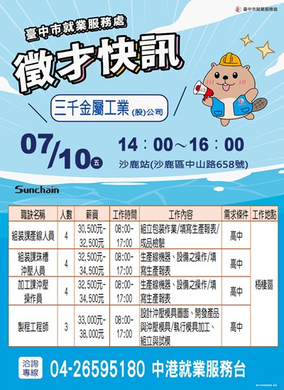 單徵DM-0710三千金屬工業(股)公司