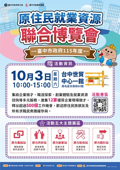 115年原住民就業資源聯合博覽會海報