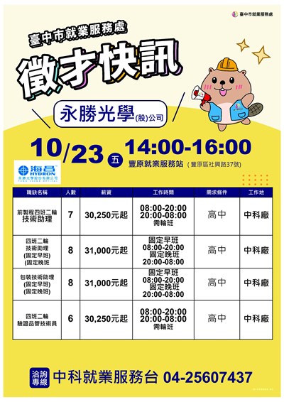 1023永勝光學單徵DM
