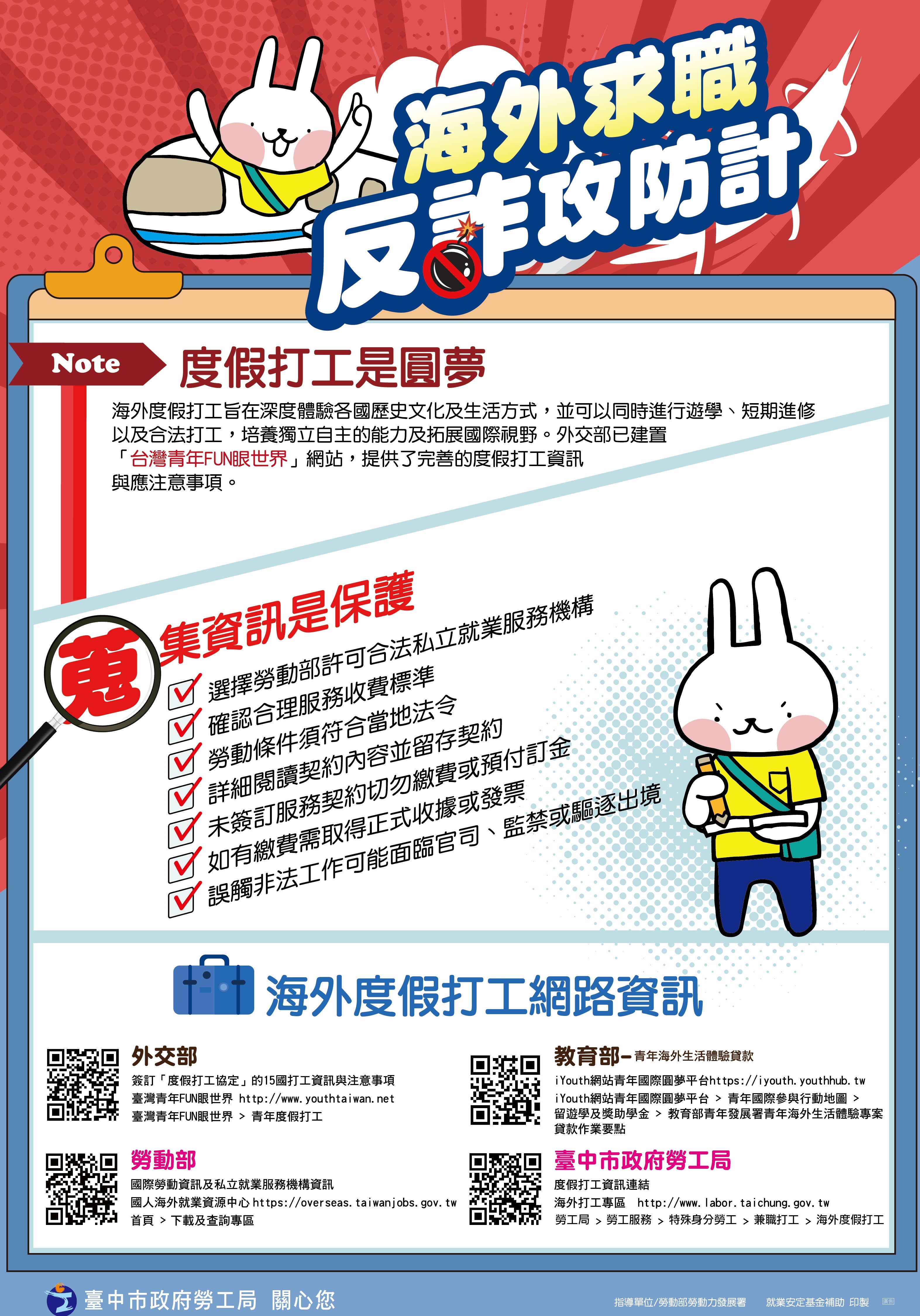 臺中市政府勞工局 海外度假打工 海外度假打工停看聽 安心出國免煩惱