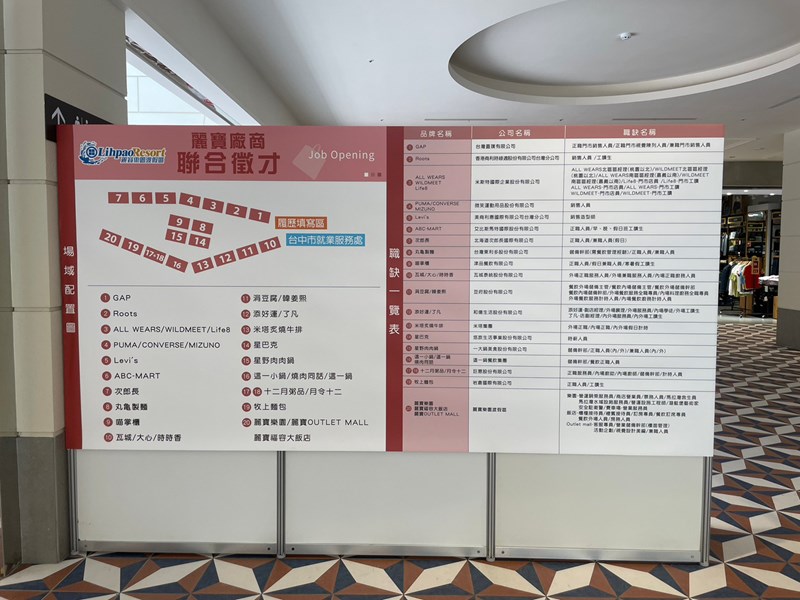 場地圖及職缺一覽表